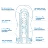 Мастурбатор с охлаждающей смазкой TENGA Original Vacuum Cup Extra Cool