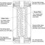 Мастурбатор Double Hole CUP U.S. - Мастурбатор Double Hole CUP U.S.