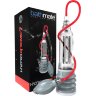 Прозрачная гидропомпа HydroXTREME7