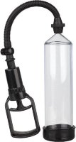 Прозрачная вакуумная помпа TRIGGER HANDLE PENIS PUMP