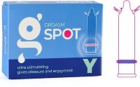 Стимулирующая насадка G-Spot Y