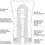 Мастурбатор Soft Tube CUP U.S. - Мастурбатор Soft Tube CUP U.S.