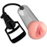 Вакуумная помпа PUMP WORX FANTA FLESH PUSSY PUMP