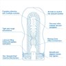Мастурбатор с охлаждающей смазкой TENGA Original Vacuum Cup Cool