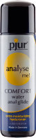 Анальный лубрикант pjur ANALYSE ME Comfort Water Anal Glide - 250 мл.